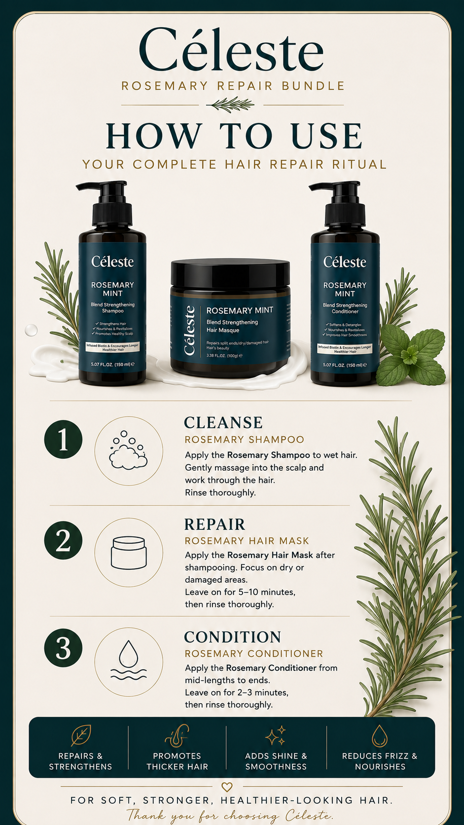 Céleste Rosemary Mint Strengthening Bundle