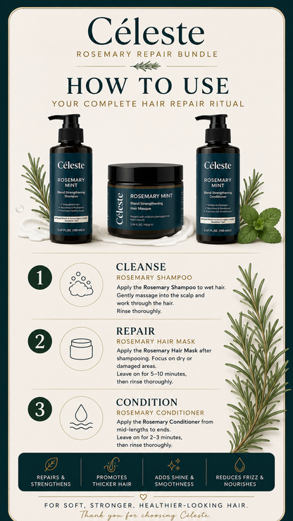 Céleste Rosemary Mint Strengthening Bundle