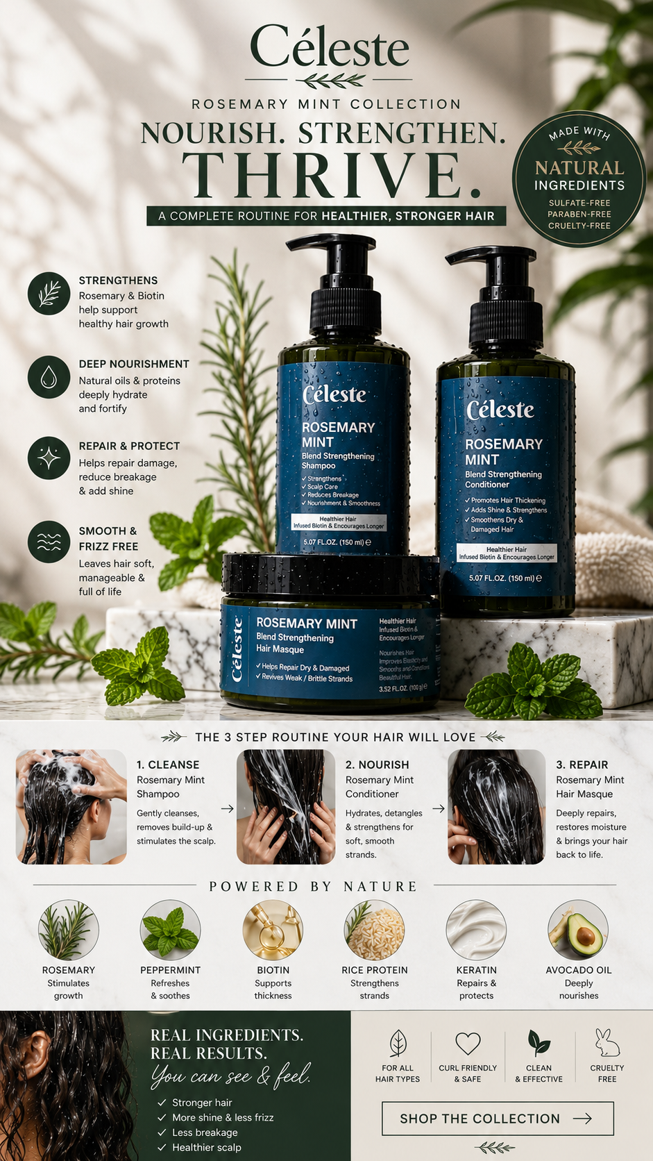 Céleste Rosemary Mint Strengthening Bundle