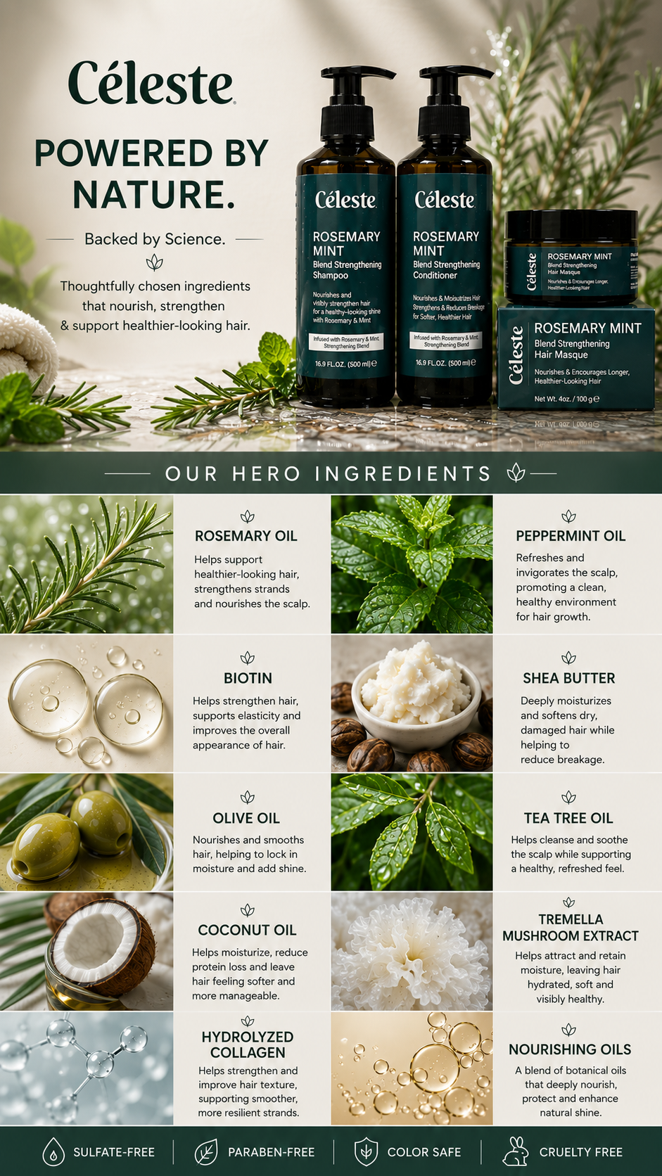 Céleste Rosemary Mint Strengthening Bundle
