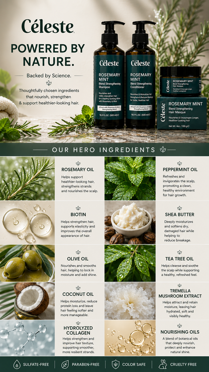 Céleste Rosemary Mint Strengthening Bundle
